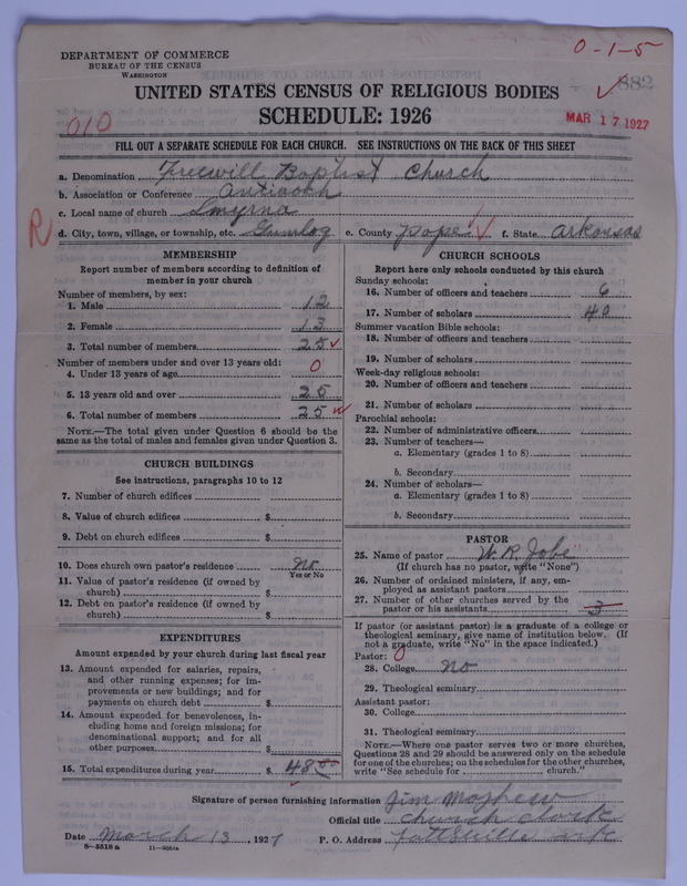 Scan of Free Will Baptists: 882