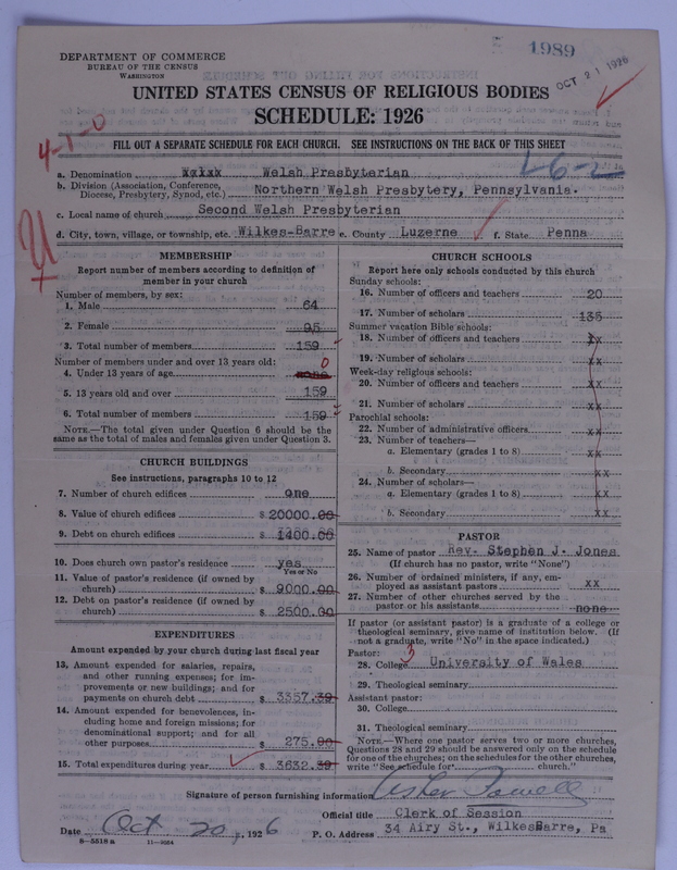 Scan of Presbyterian Church in the United States of America: 1989