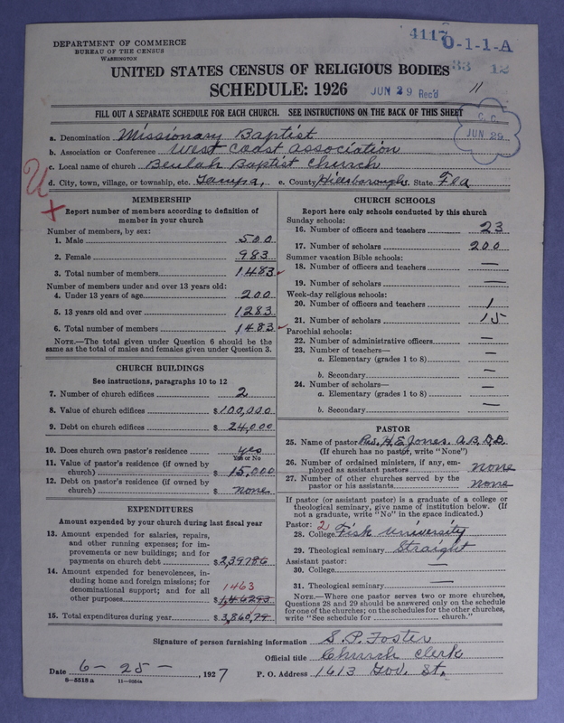 Scan of Negro Baptists: 4117
