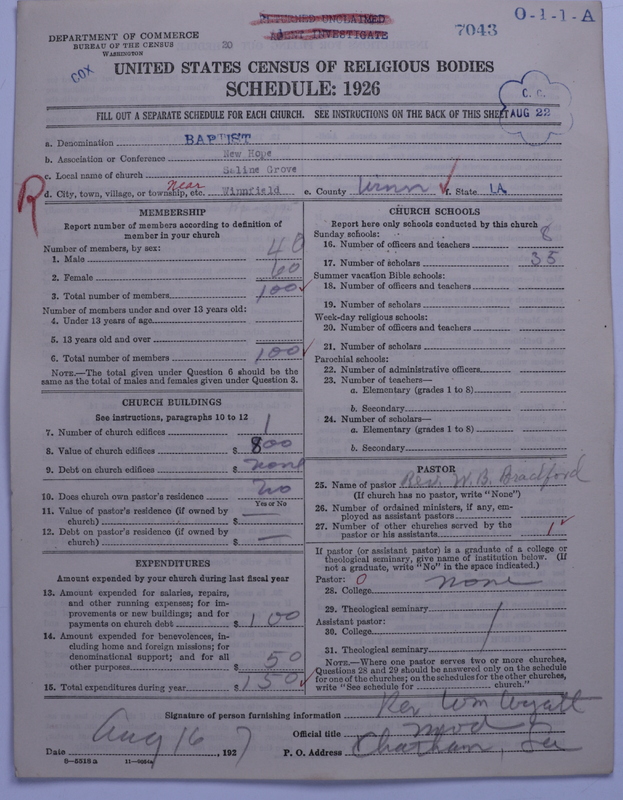 Scan of Negro Baptists: 7043