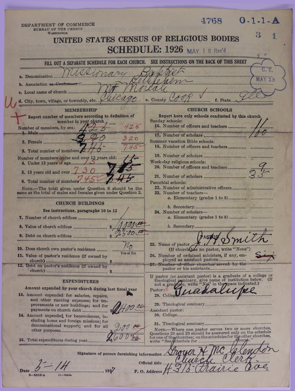 Scan of Negro Baptists: 4768