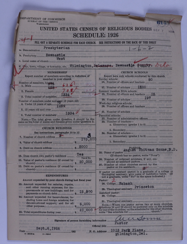 Scan of Presbyterian Church in the United States of America: 6145