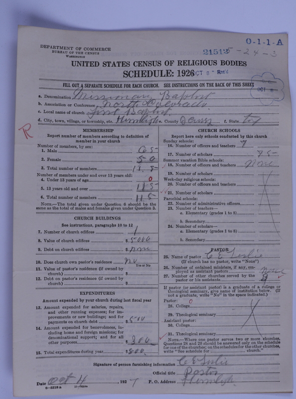 Scan of Negro Baptists: 21512