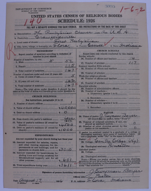 Scan of Presbyterian Church in the United States of America: 3095