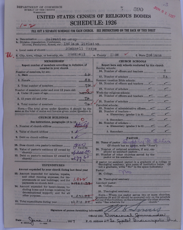 Scan of Salvation Army: 390