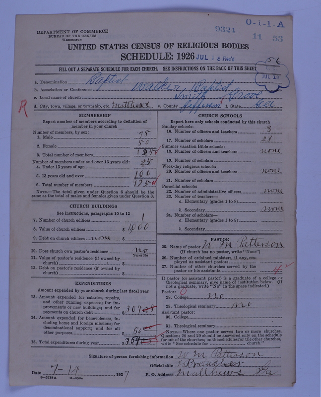 Scan of Negro Baptists: 9324