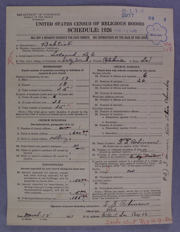 Scan of Negro Baptists: 5977