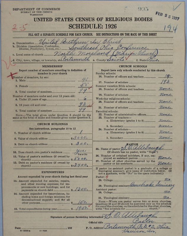 Scan of Church of the United Brethren in Christ: 995