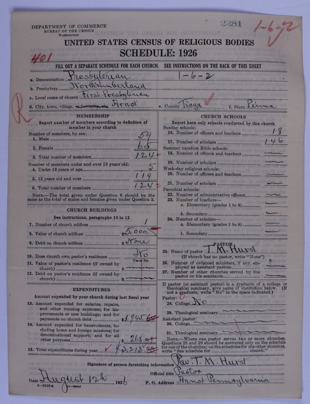 Scan of Presbyterian Church in the United States of America: 2281