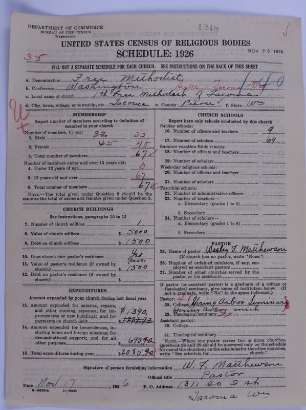 Scan of Free Methodist Church of North America: 1248