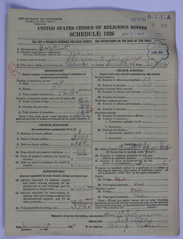 Scan of Negro Baptists: 21570