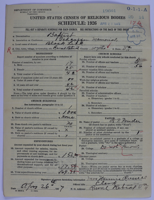 Scan of Negro Baptists: 19601