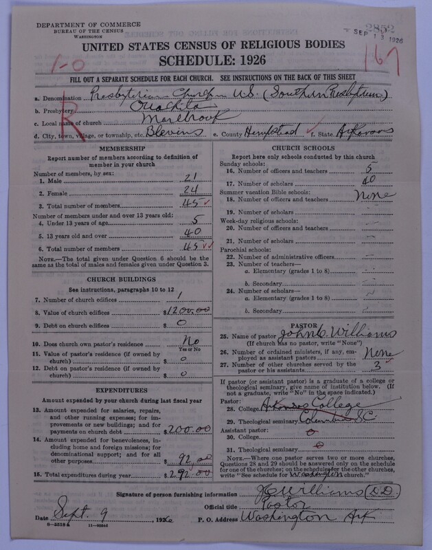 Scan of Presbyterian Church in the United States: 2852