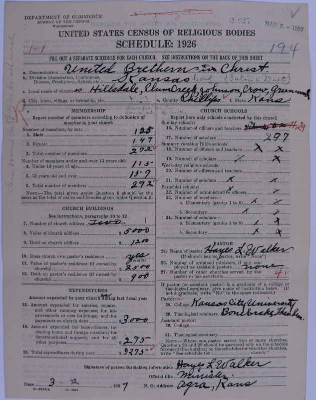 Scan of Church of the United Brethren in Christ: 2227