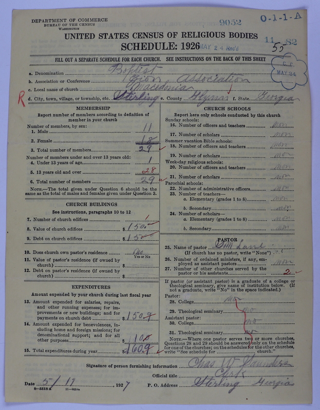 Scan of Negro Baptists: 9052