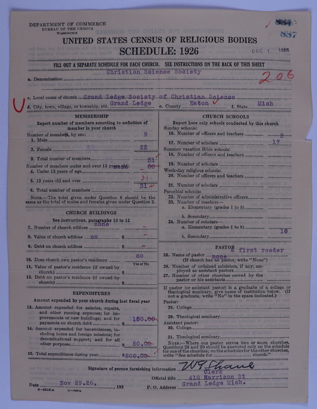 Scan of Church of Christ, Scientist: 887