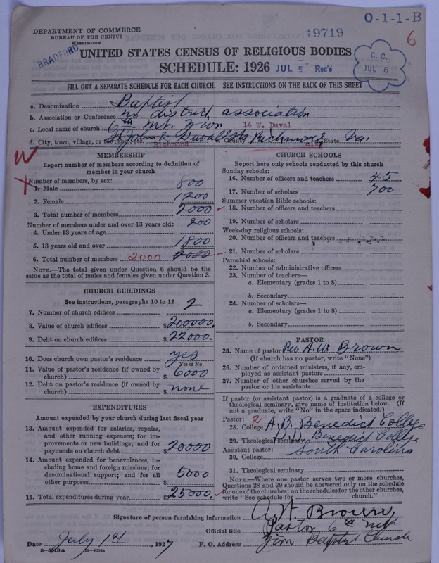 Scan of Negro Baptists: 19719