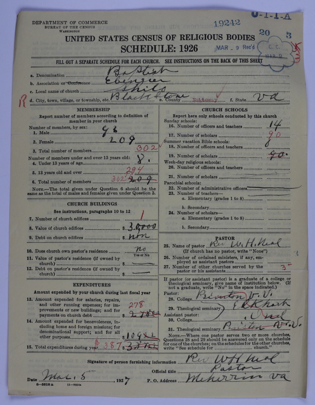 Scan of Negro Baptists: 19242