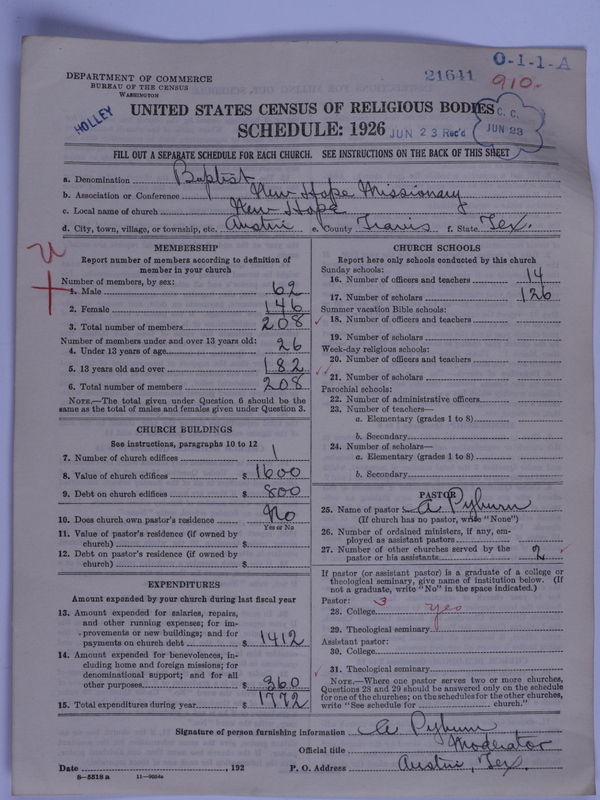 Scan of Negro Baptists: 21641