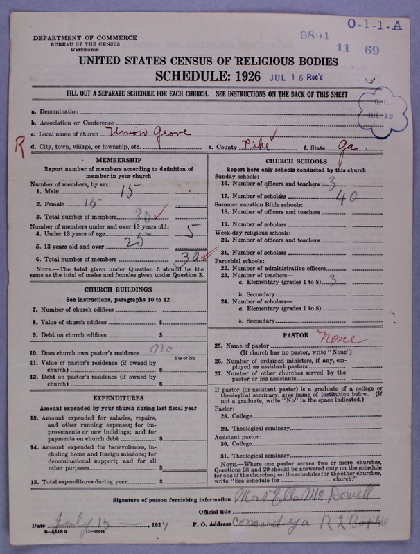 Scan of Negro Baptists: 9894
