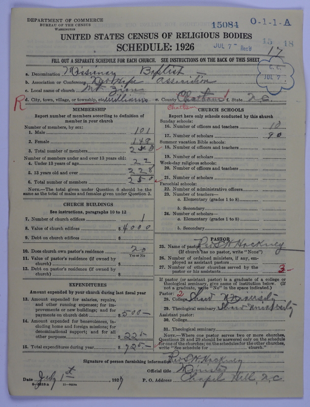Scan of Negro Baptists: 15084