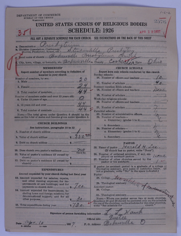 Scan of Presbyterian Church in the United States of America: 2576