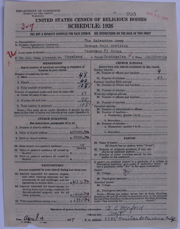 Scan of Salvation Army: 995