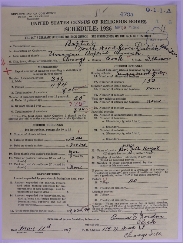 Scan of Negro Baptists: 4735