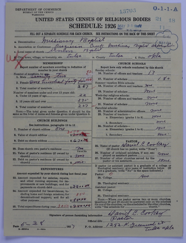 Scan of Negro Baptists: 13703