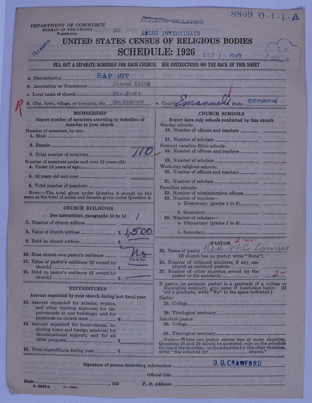 Scan of Negro Baptists: 8869