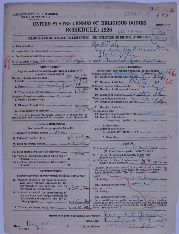 Scan of Negro Baptists: 20543