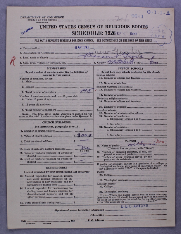 Scan of Negro Baptists: 9694