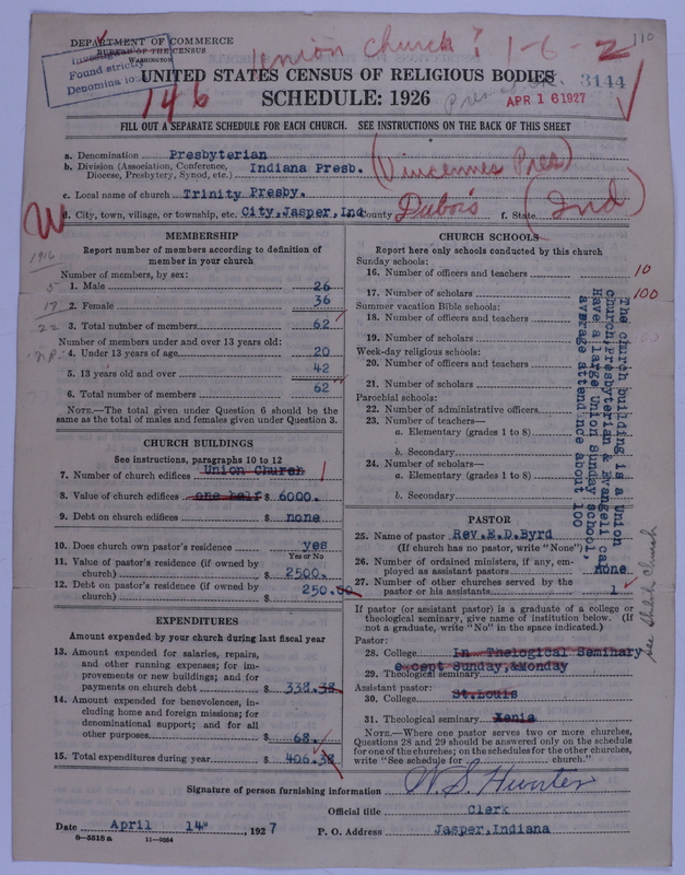 Scan of Presbyterian Church in the United States of America: 3144