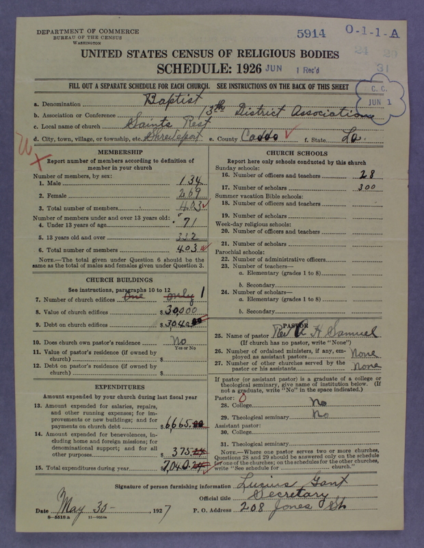 Scan of Negro Baptists: 5914