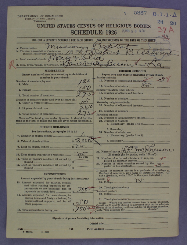 Scan of Negro Baptists: 5887