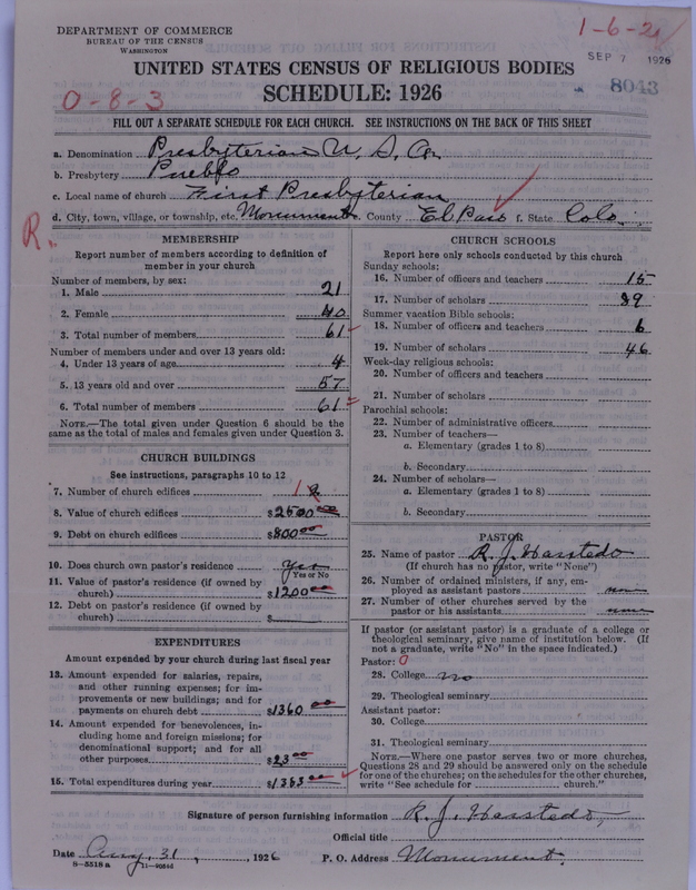 Scan of Presbyterian Church in the United States of America: 8043