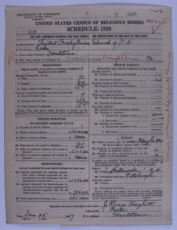 Scan of United Presbyterian Church of North America: 267