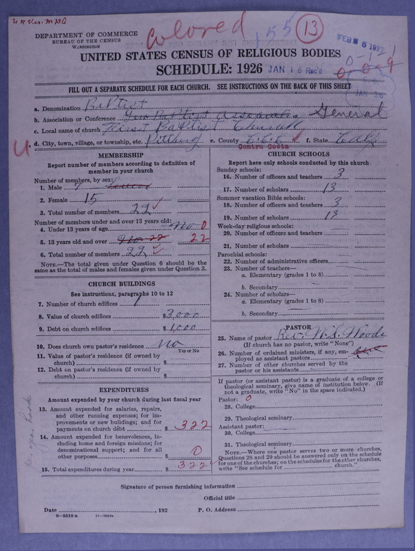 Scan of Negro Baptists: 155