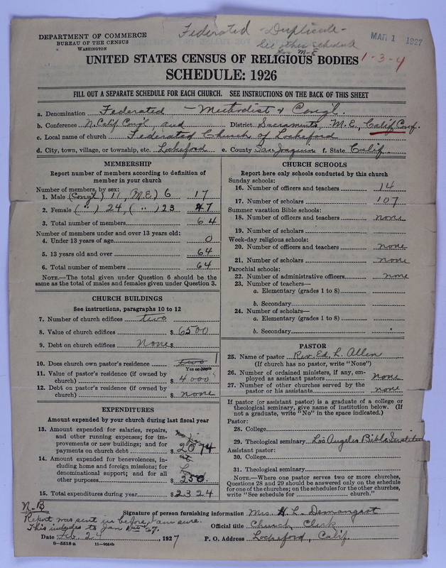 Scan of Federated Churches: