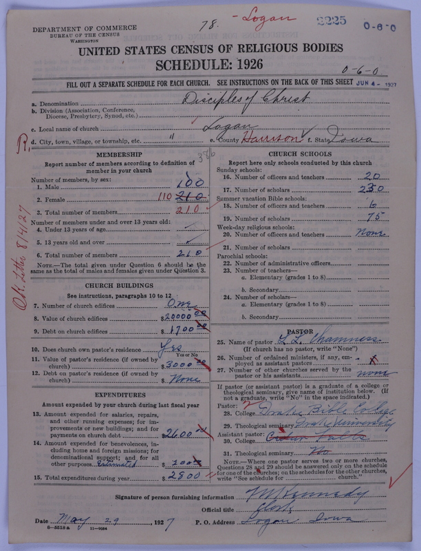 Scan of Disciples of Christ: 2225