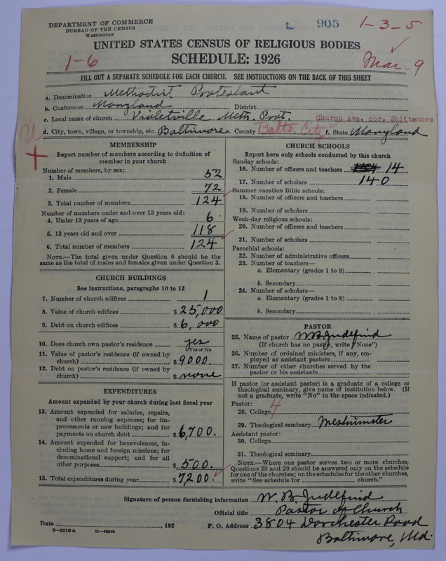 Scan of Methodist Protestant Church: 905