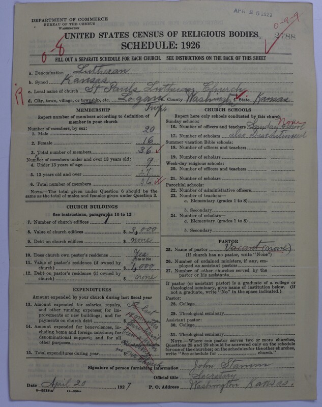 Scan of United Lutheran Church in America: 2788