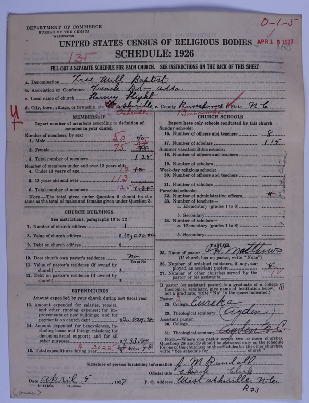 Scan of Free Will Baptists: 185