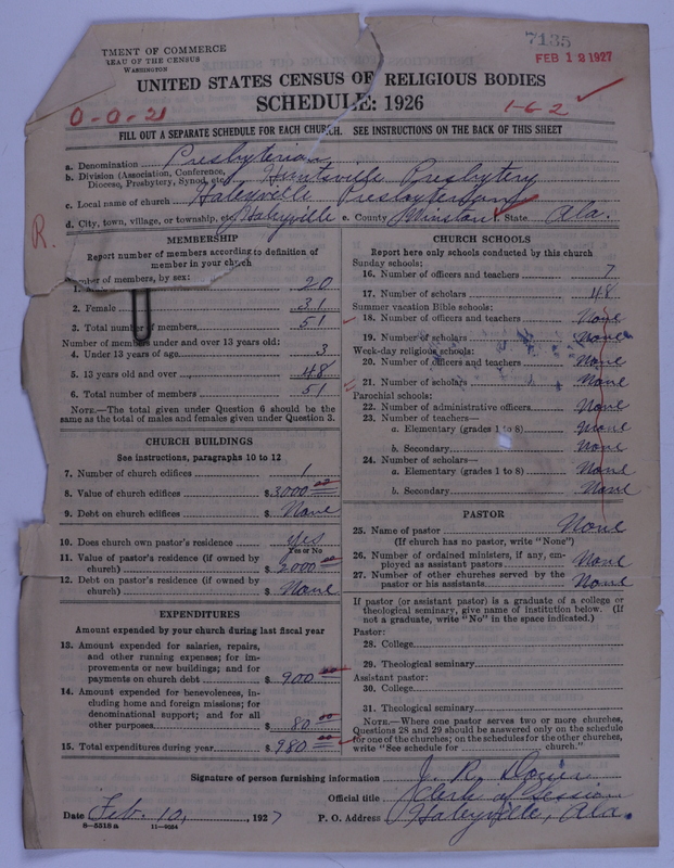 Scan of Presbyterian Church in the United States of America: 7135