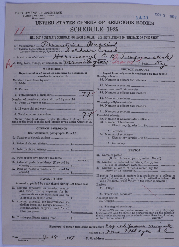 Scan of Primitive Baptists: 1431