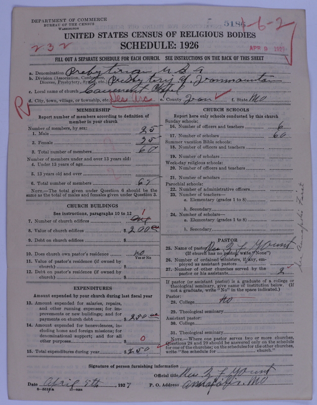 Scan of Presbyterian Church in the United States of America: 5186