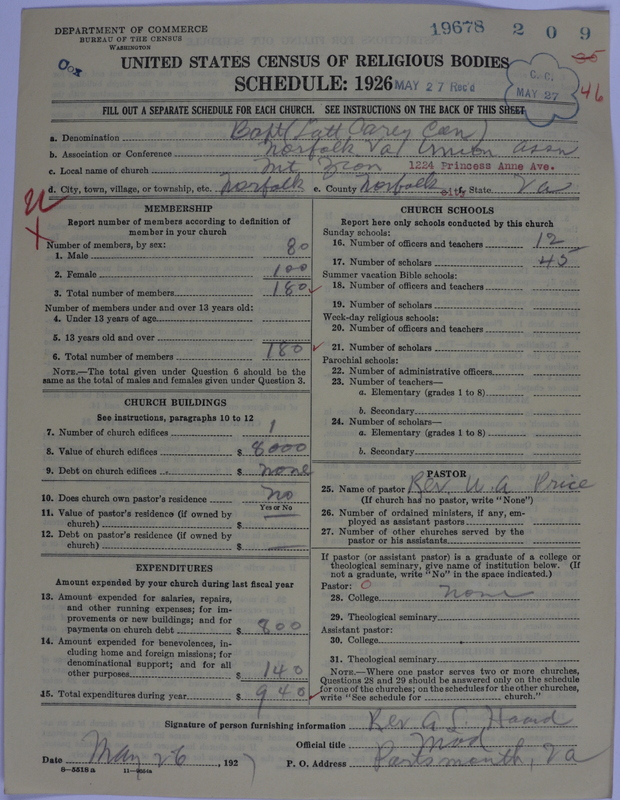 Scan of Negro Baptists: 19678