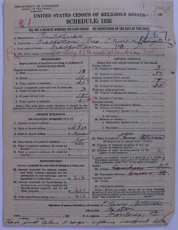 Scan of Presbyterian Church in the United States: 340
