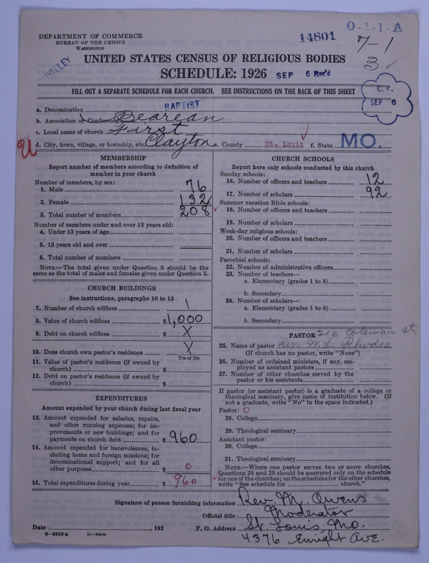 Scan of Negro Baptists: 14801
