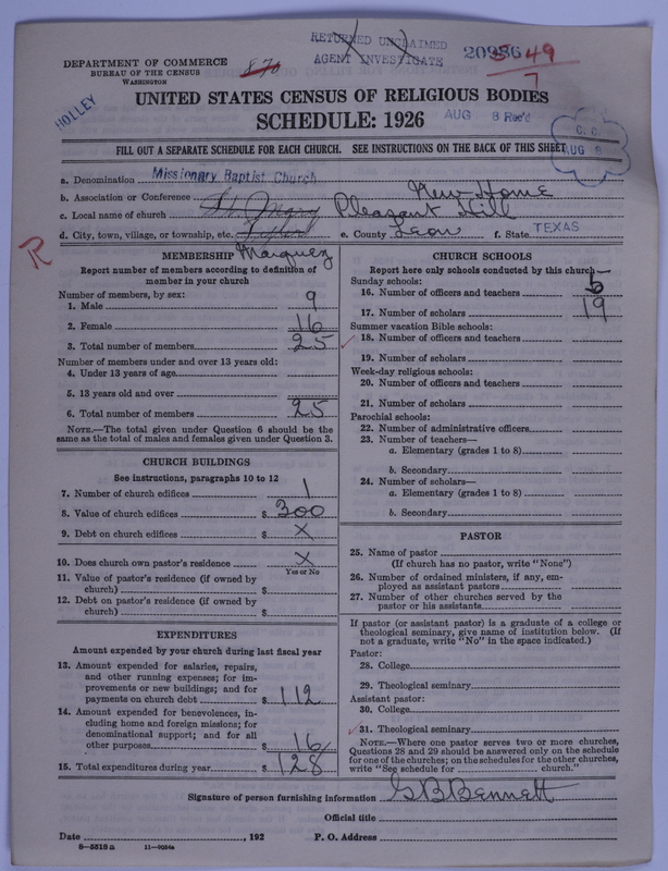 Scan of Negro Baptists: 20986